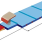 Vaulting Table
"Ergojet"